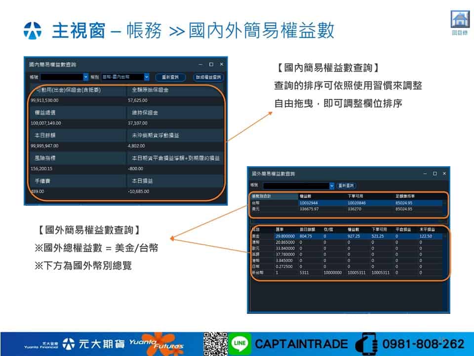 國内外簡易權益數